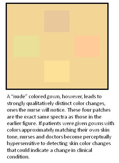 mark changizi nude colored gown color changes mark changizi nude colored gown color changes